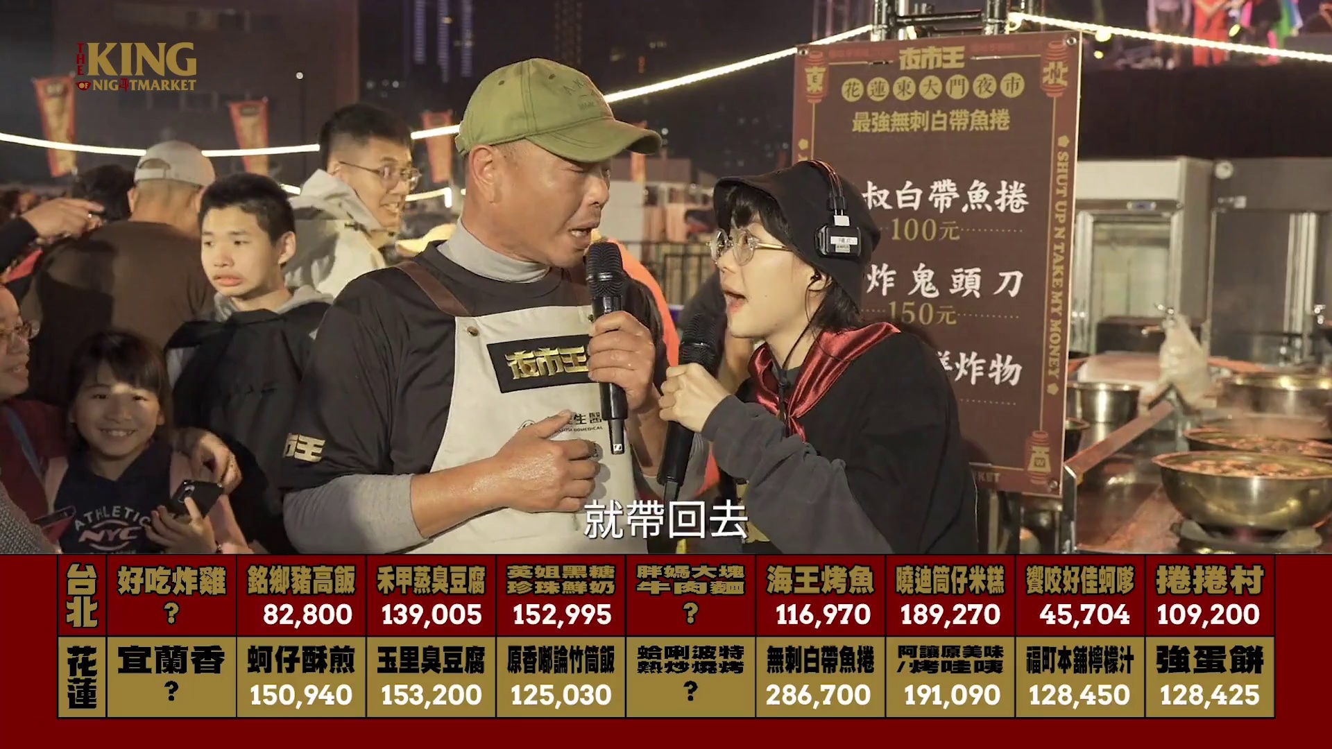 图片[6]-[BT下载][夜市王][全10集][WEB-MKV/26.23G][国语配音/中文字幕][1080P][流媒体][LelveTV]-影音屋