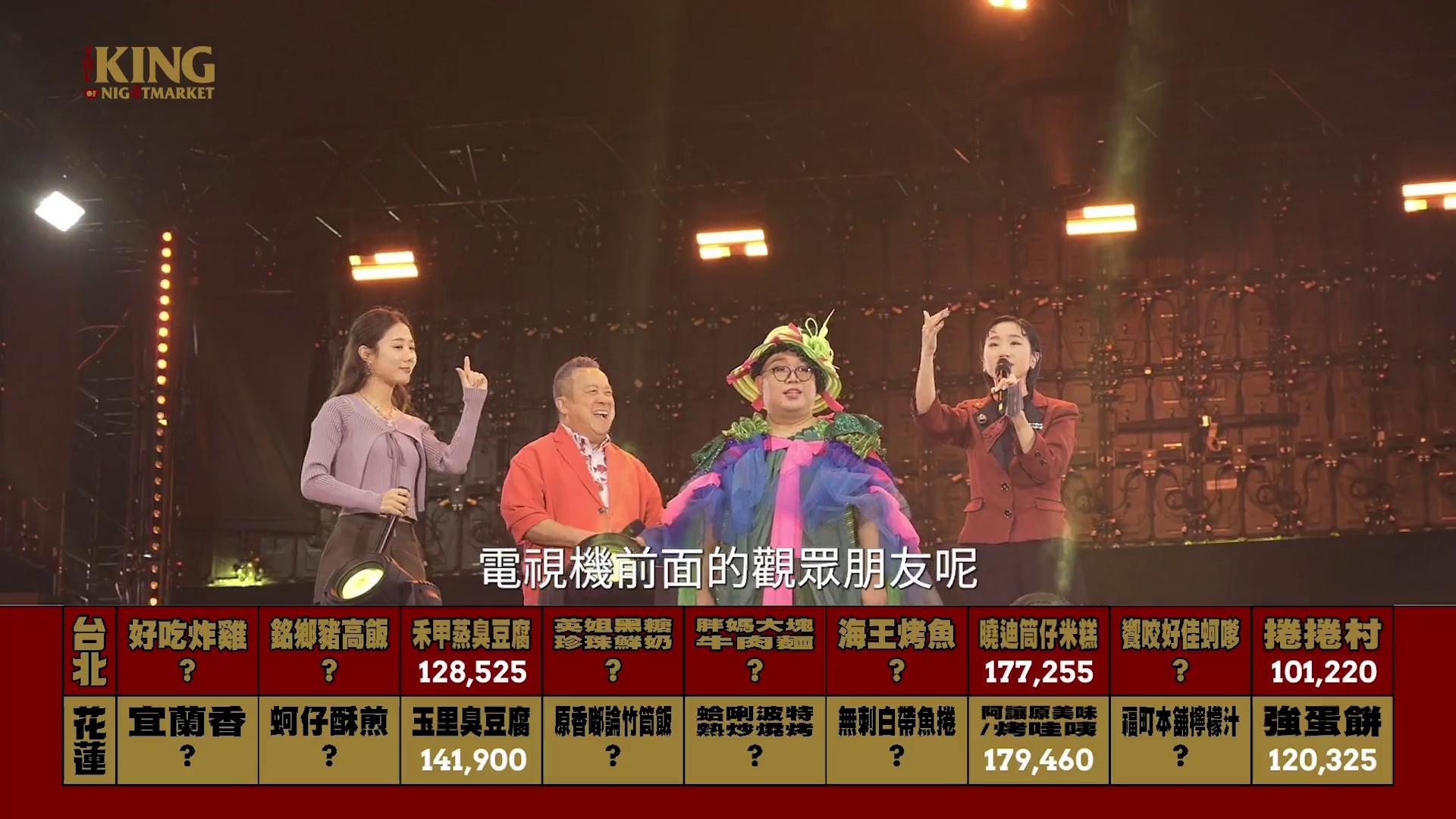 图片[4]-[BT下载][夜市王][全10集][WEB-MKV/26.23G][国语配音/中文字幕][1080P][流媒体][LelveTV]-影音屋