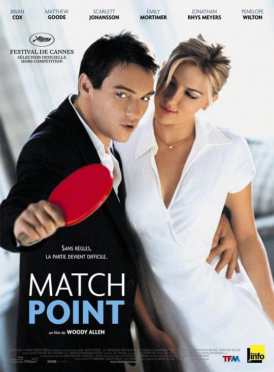 赛末点[简繁英字幕].Match.Point.2005.1080p.BluRay.x265.10bit.LPCM5.1-ParkHD 7.20GB-影音屋
